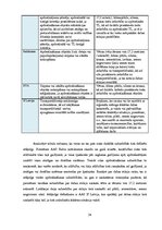 Diplomdarbs 'Sauszemes transportlīdzekļu brīvprātīgās apdrošināšanas analīze Latvijas apdroši', 54.