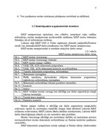 Prakses atskaite 'Prakses atskaite. Muitas pārvaldes Lidostas Muitas kontroles punkts', 5.