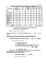 Konspekts 'Nekustamā īpašuma vērtēšana', 12.