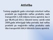 Prezentācija 'Cauruļvadu transports Latvijā', 11.