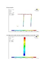 Paraugs 'Statiski nenoteicama rāmja aprēķins programmā ANSYS', 7.