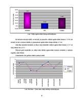 Referāts 'Vardarbība ekrānos un pusaudžu agresivitāte', 38.