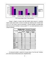 Referāts 'Vardarbība ekrānos un pusaudžu agresivitāte', 41.