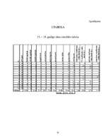 Referāts 'Vardarbība ekrānos un pusaudžu agresivitāte', 50.