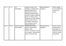 Prakses atskaite 'Aprūpes plāns reimatoīdais artrīts', 11.