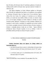 Diplomdarbs 'Dzīvojamās telpas īres līguma izbeigšana', 30.