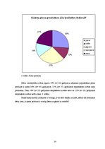 Diplomdarbs 'Pacientu ēšanas paradumi pirms gastroenteroloģiskām saslimšanām', 24.