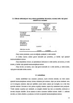 Referāts 'Klientu motivācija, izvēloties skaistumkopšanas salonu', 16.