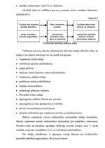 Referāts 'Klientu attieksme. Uzņēmumu izpēte', 17.