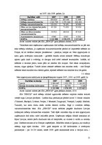 Referāts 'Konkurences faktora loma tirgzinībās', 15.