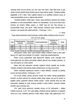 Referāts 'Konkurences faktora loma tirgzinībās', 22.