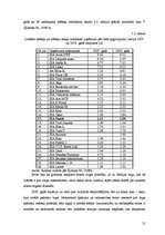 Referāts 'Konkurences faktora loma tirgzinībās', 23.