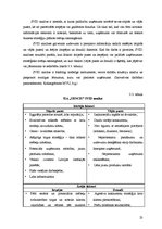 Referāts 'Konkurences faktora loma tirgzinībās', 25.