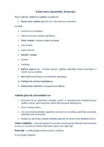 Konspekts 'Valsts loma ekonomikā', 1.