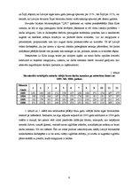 Referāts 'SIA "Aiviekstes Būvnieks" darbaspēks būvniecības procesā', 9.