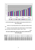 Referāts 'SIA "Aiviekstes Būvnieks" darbaspēks būvniecības procesā', 10.