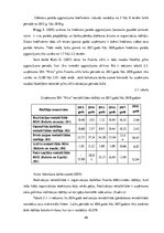 Diplomdarbs 'SIA "Nitts" finanšu rezultātu un rentabilitātes uzlabošanas iespējas', 49.
