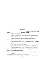 Diplomdarbs 'SIA "Nitts" finanšu rezultātu un rentabilitātes uzlabošanas iespējas', 73.