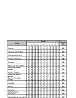 Konspekts 'Personālmenedžments', 13.