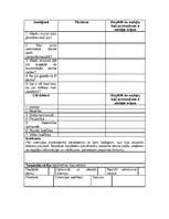 Konspekts 'Personālmenedžments', 25.