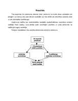 Konspekts 'Personālmenedžments', 26.