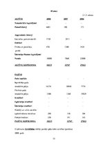 Diplomdarbs 'Uzņēmuma "Bute" jauna produkta izstrādes plāna izveide', 54.