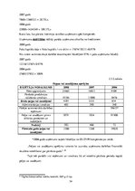 Diplomdarbs 'Uzņēmuma "Bute" jauna produkta izstrādes plāna izveide', 56.