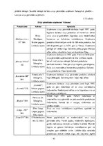 Diplomdarbs 'Uzņēmuma "Bute" jauna produkta izstrādes plāna izveide', 64.