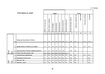 Diplomdarbs 'Uzņēmuma "Bute" jauna produkta izstrādes plāna izveide', 70.