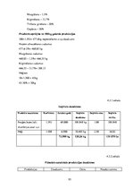 Diplomdarbs 'Uzņēmuma "Bute" jauna produkta izstrādes plāna izveide', 97.