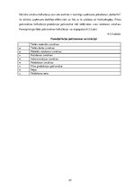 Diplomdarbs 'Uzņēmuma "Bute" jauna produkta izstrādes plāna izveide', 99.