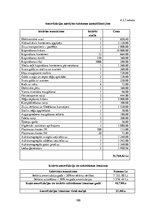 Diplomdarbs 'Uzņēmuma "Bute" jauna produkta izstrādes plāna izveide', 102.