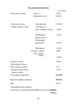 Diplomdarbs 'Uzņēmuma "Bute" jauna produkta izstrādes plāna izveide', 106.