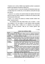 Referāts 'Produkcijas cenas noteikšana SIA "Saldus pārtikas kombināts"', 9.