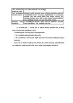 Referāts 'Produkcijas cenas noteikšana SIA "Saldus pārtikas kombināts"', 10.