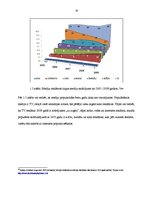 Referāts 'Reklāmas attīstība un reklāmas iespējas uzņēmumā SIA "X"', 16.