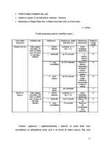 Referāts 'Viesnīcas "Lāču leja" darbības analīze', 17.