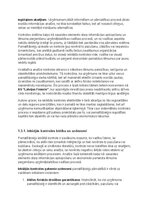 Konspekts 'Pamatlīdzekļu uzskaite, kontrole un analīze uzņēmumā', 17.