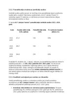 Konspekts 'Pamatlīdzekļu uzskaite, kontrole un analīze uzņēmumā', 32.