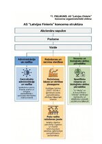 Konspekts 'Pamatlīdzekļu uzskaite, kontrole un analīze uzņēmumā', 45.