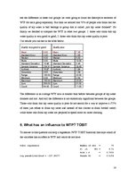 Referāts 'The Portuguese Attitude to Drinking Tap Water', 16.