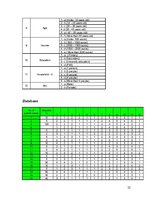 Referāts 'The Portuguese Attitude to Drinking Tap Water', 22.