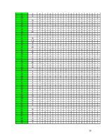 Referāts 'The Portuguese Attitude to Drinking Tap Water', 23.