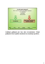 Prezentācija 'Ērču encefalīts, profilaktiskie pasākumi', 19.