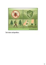 Prezentācija 'Ērču encefalīts, profilaktiskie pasākumi', 24.