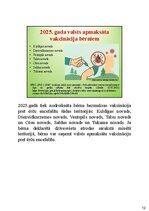 Prezentācija 'Ērču encefalīts, profilaktiskie pasākumi', 26.