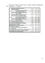 Referāts 'Nelikumīgas medības', 41.