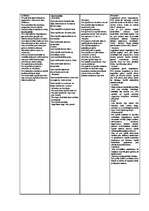 Konspekts 'Standarti sporta nodarbībām', 2.