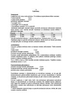 Referāts 'Ražošanas kalkulācijas pašizmaksa, kalkulācijas metodes, metožu pielietojums', 24.
