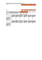 Referāts 'Darba spēka tirgus Eiropas Savienībā', 10.